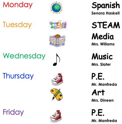 Specials